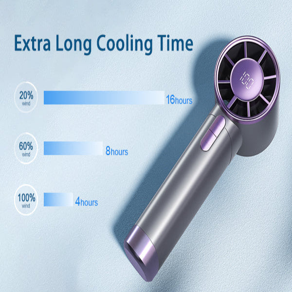 Mini Air Cooler Fan